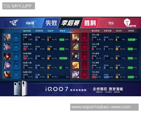 王者荣耀焦点TES战队节奏分析与战术探讨全景解读 王者荣耀焦点TES战队节奏分析与战术探讨全景解读