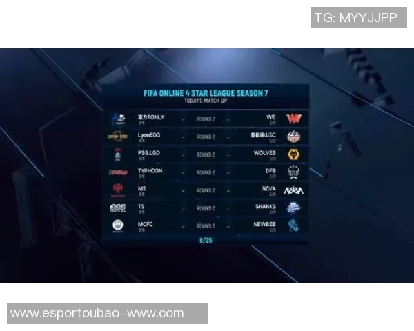 电竞实时数据分析聚焦WE战队选手个人能力的深度探讨与评估